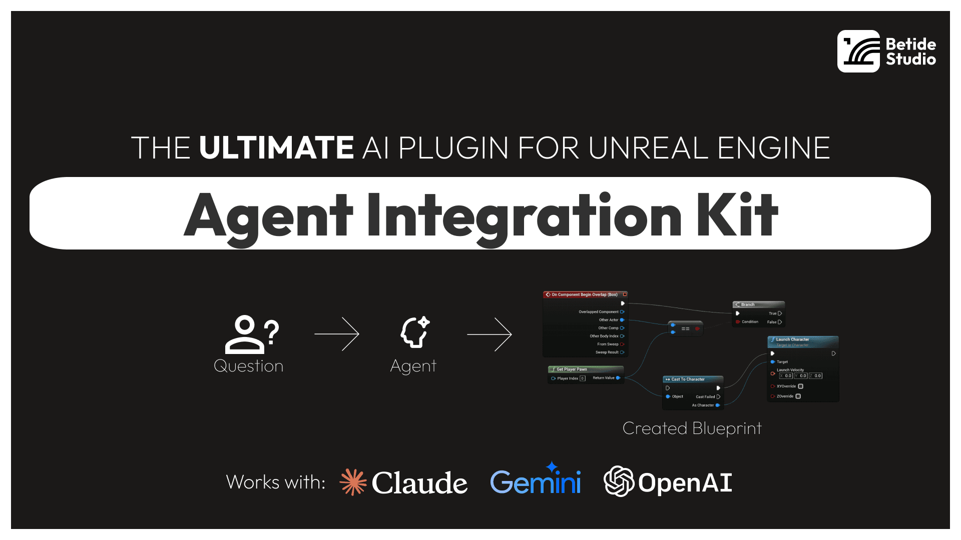 Agent Integration Kit